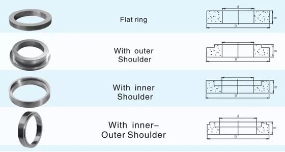 Δίχτυλο σφραγίδας από καρβίδιο βολφραμίου YG8 βαθμός 14,75g/cm3 Πυκνότητα για μηχανικές σφραγίδες