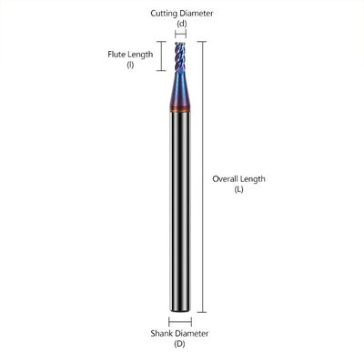 Τεχνουργήματα για την επεξεργασία ατσάλινου χάλυβα