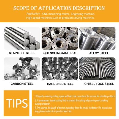 Τεχνουργήματα για την επεξεργασία ατσάλινου χάλυβα