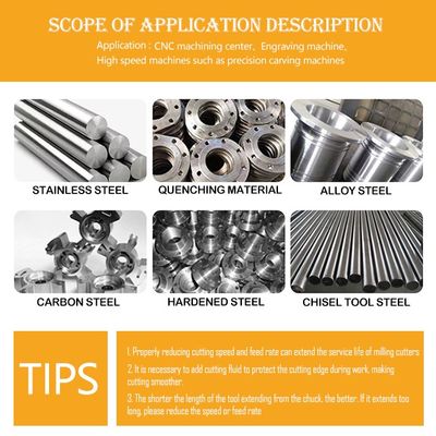 Εργαλεία διακοπής με καμπύλη 65° με γωνία 90° Μετρητής φρεναρίσματος βαλφραμίου για ανοξείδωτο χάλυβα